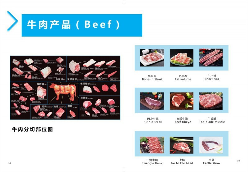 龍?zhí)┌策M口牛肉到底牛排有什么營養(yǎng)價值呢？